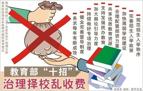 ͼ������������ʮ�С�������У���շ�