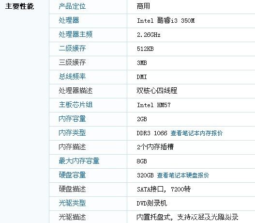 ���Լ��Ĵ�����