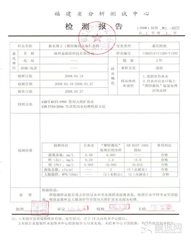 пȪˮ����ⱨ��