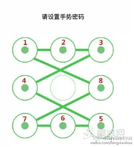 61e8a1fdgw1eoykh6gi8pj20c80dg3zd.jpg