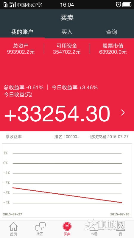 Screenshot_2015-07-29-16-04-26-894.png