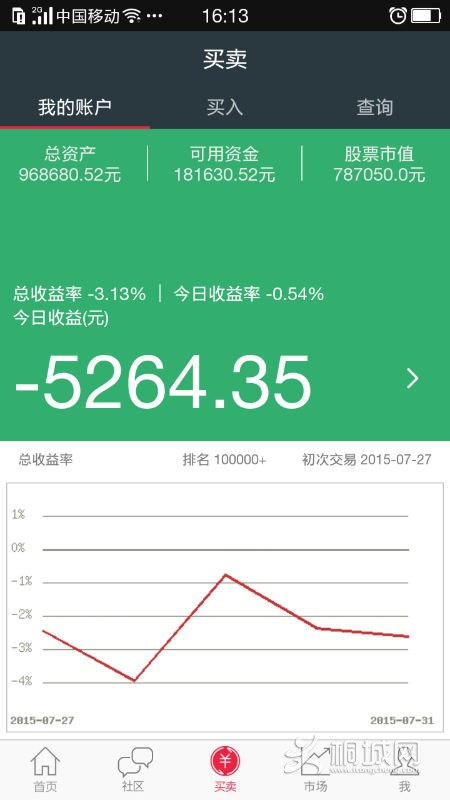 Screenshot_2015-08-03-16-13-27-637.png