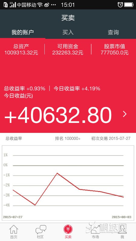 Screenshot_2015-08-04-15-01-33-522.png