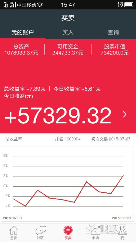 Screenshot_2015-08-10-15-47-33-81.png