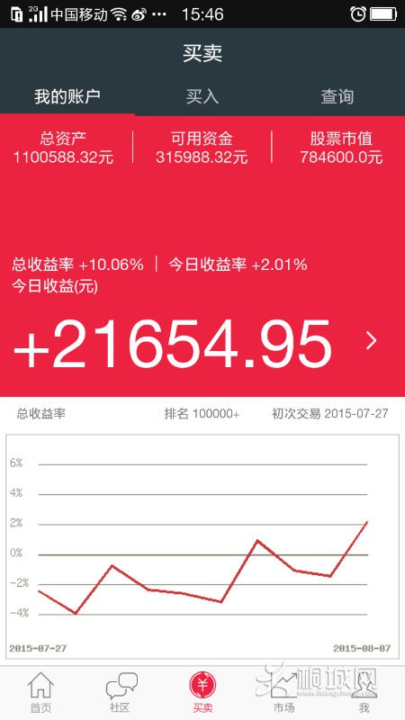 Screenshot_2015-08-11-15-46-35-803.png