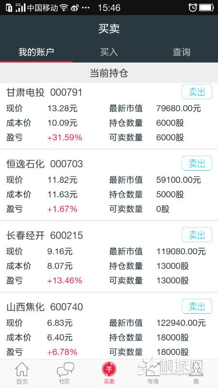 Screenshot_2015-08-11-15-46-50-616.png