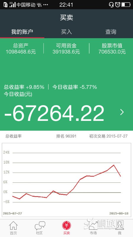 Screenshot_2015-08-18-22-41-04-453.png