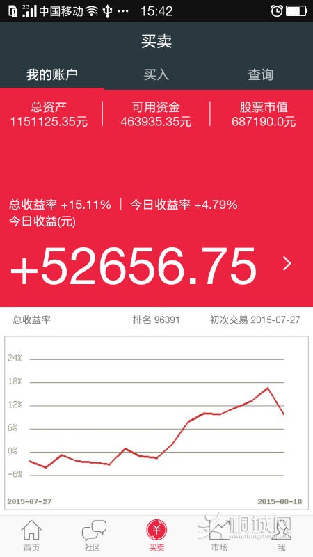 Screenshot_2015-08-19-15-42-14-647.png