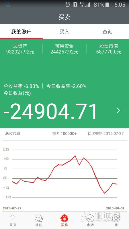 Screenshot_2015-09-01-16-05-33.png