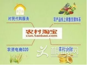 QQͼ20160328091953.png